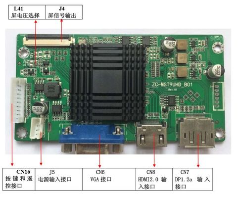 N173DSE-G31 Innolux 17,3&quot; 3840(RGB)×2160 300 cd/m² ENDÜSTRİYEL LCD EKRAN
